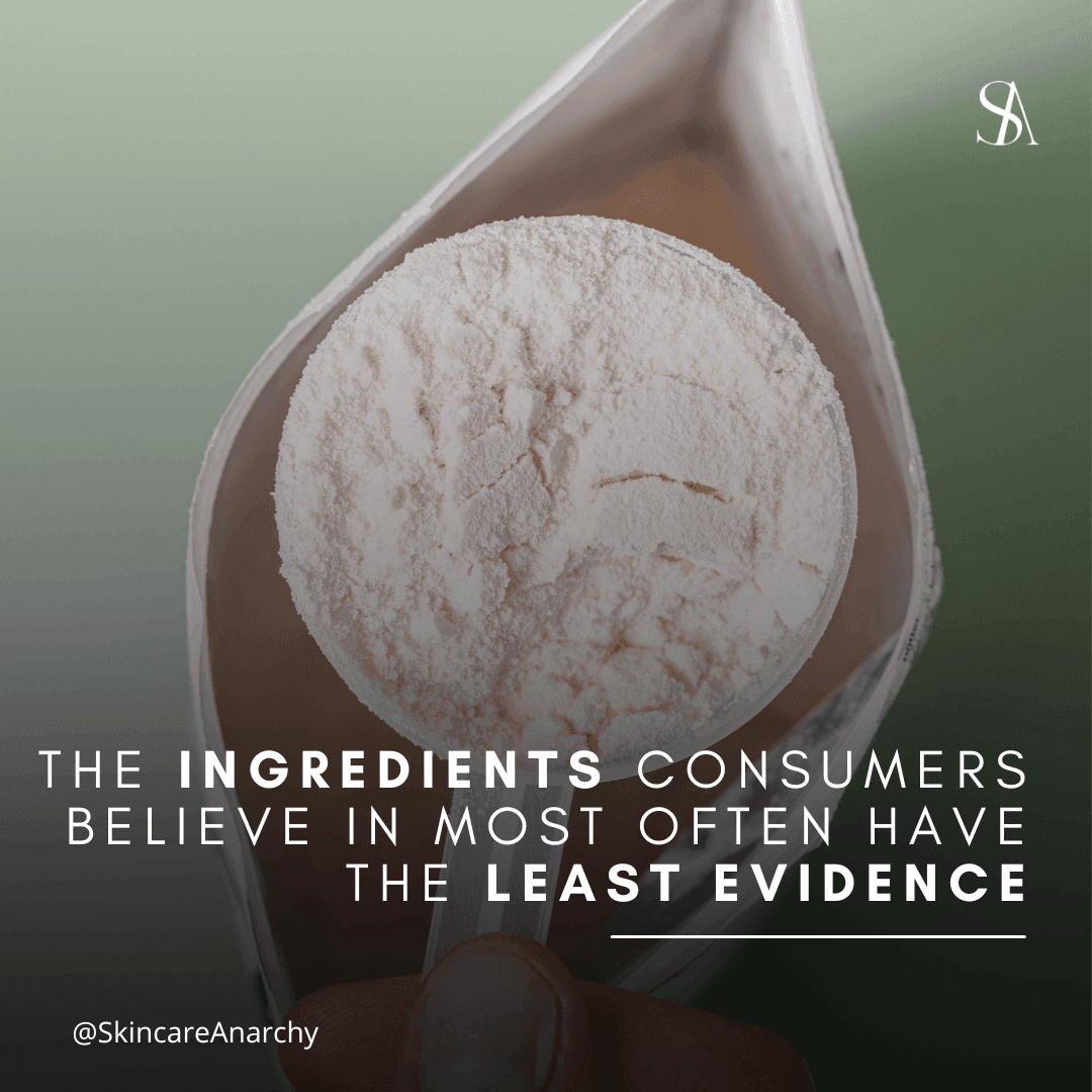 The Ingredients Consumers Believe In Most Often Have the Least Evidence