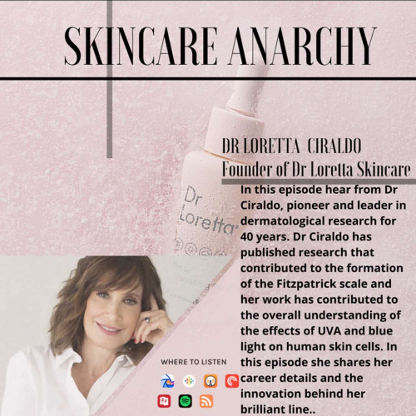 Dr Loretta Ciraldo Interview